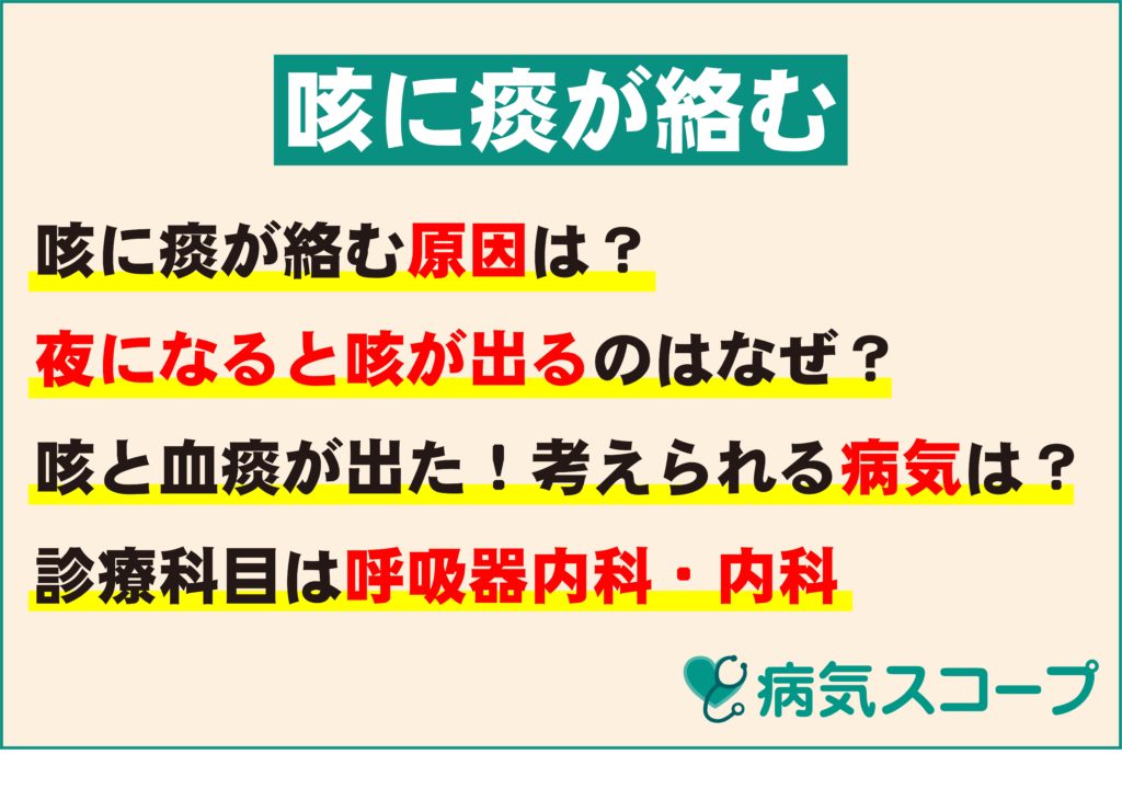 鼻づまりまたは後鼻漏